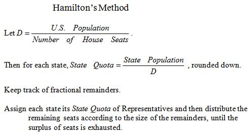 Hamilton shop house seats